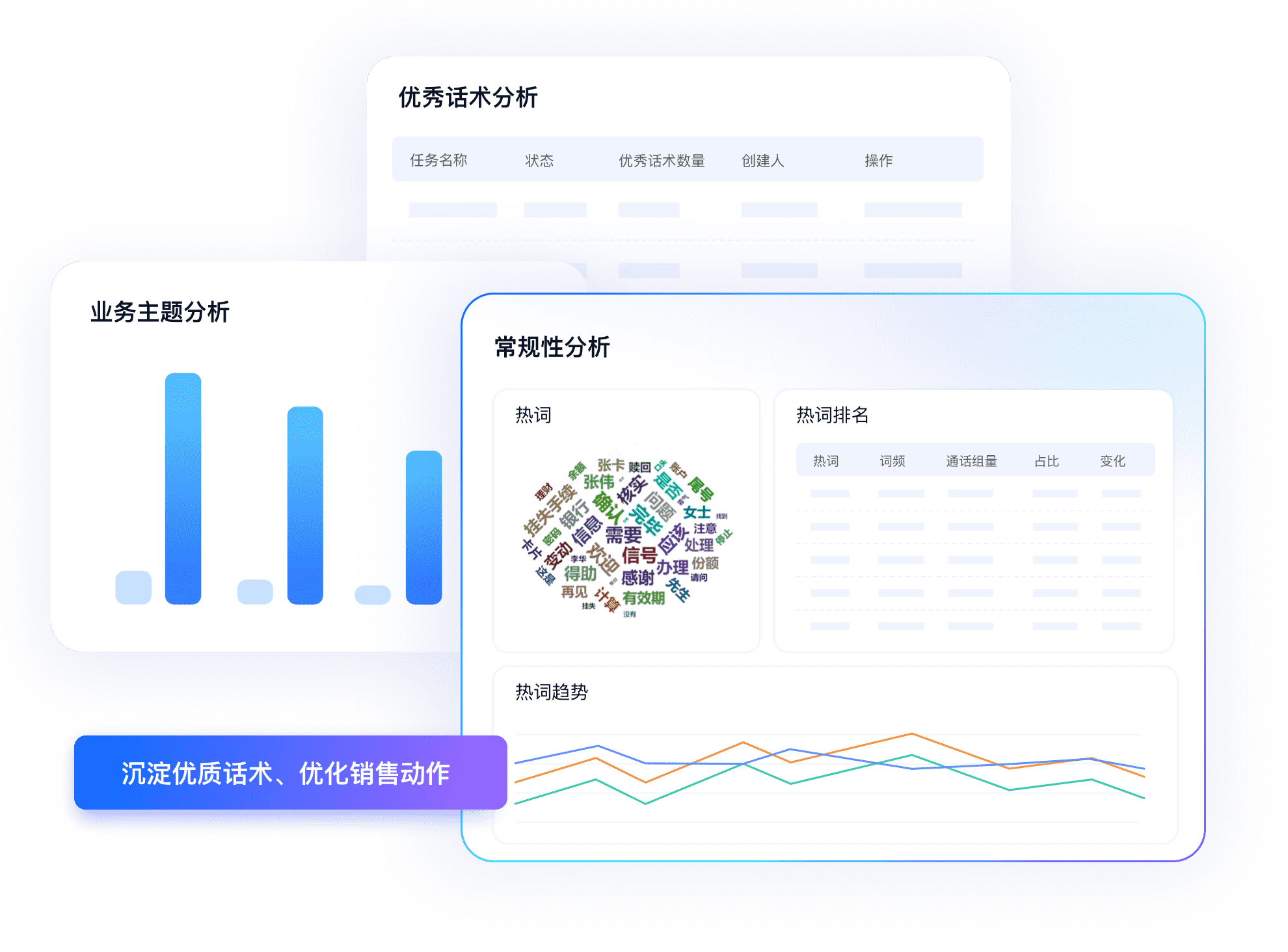 智能质检-销售精细化执行，赢单能力翻倍
