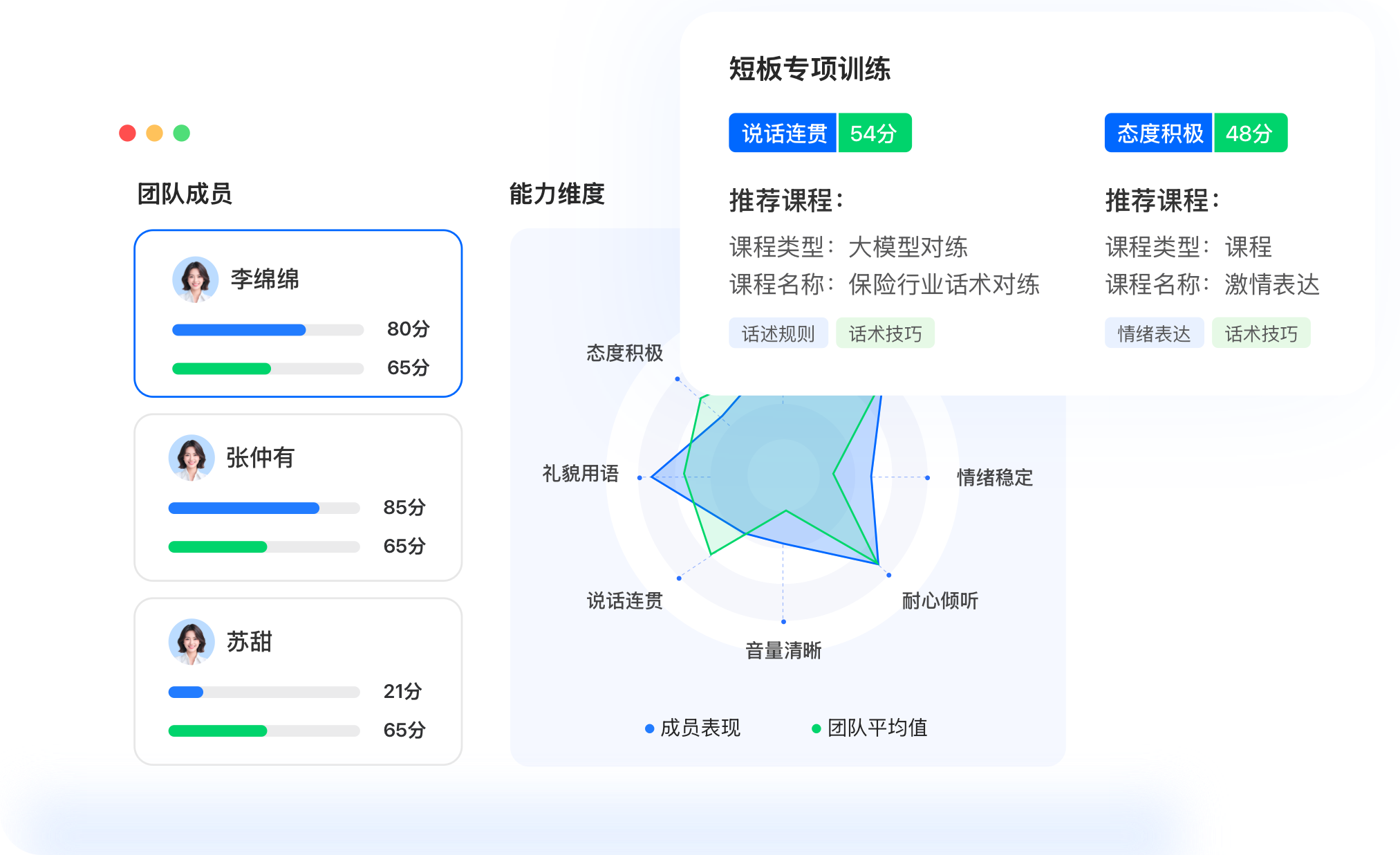 智能陪练-AI扫描能力短板，定制专属成长路径，弱项变强项！