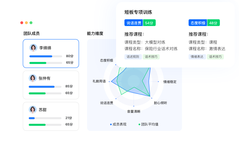 智能陪练-AI扫描能力短板，定制专属成长路径，弱项变强项！