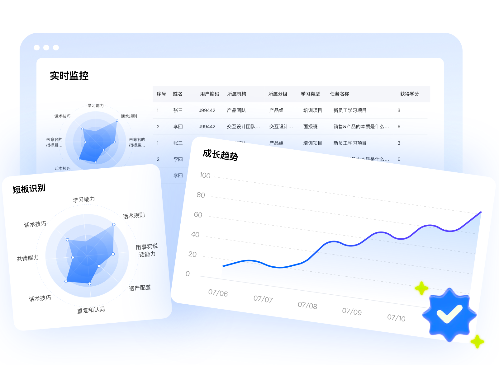 智能陪练-管理者提升团队效率
