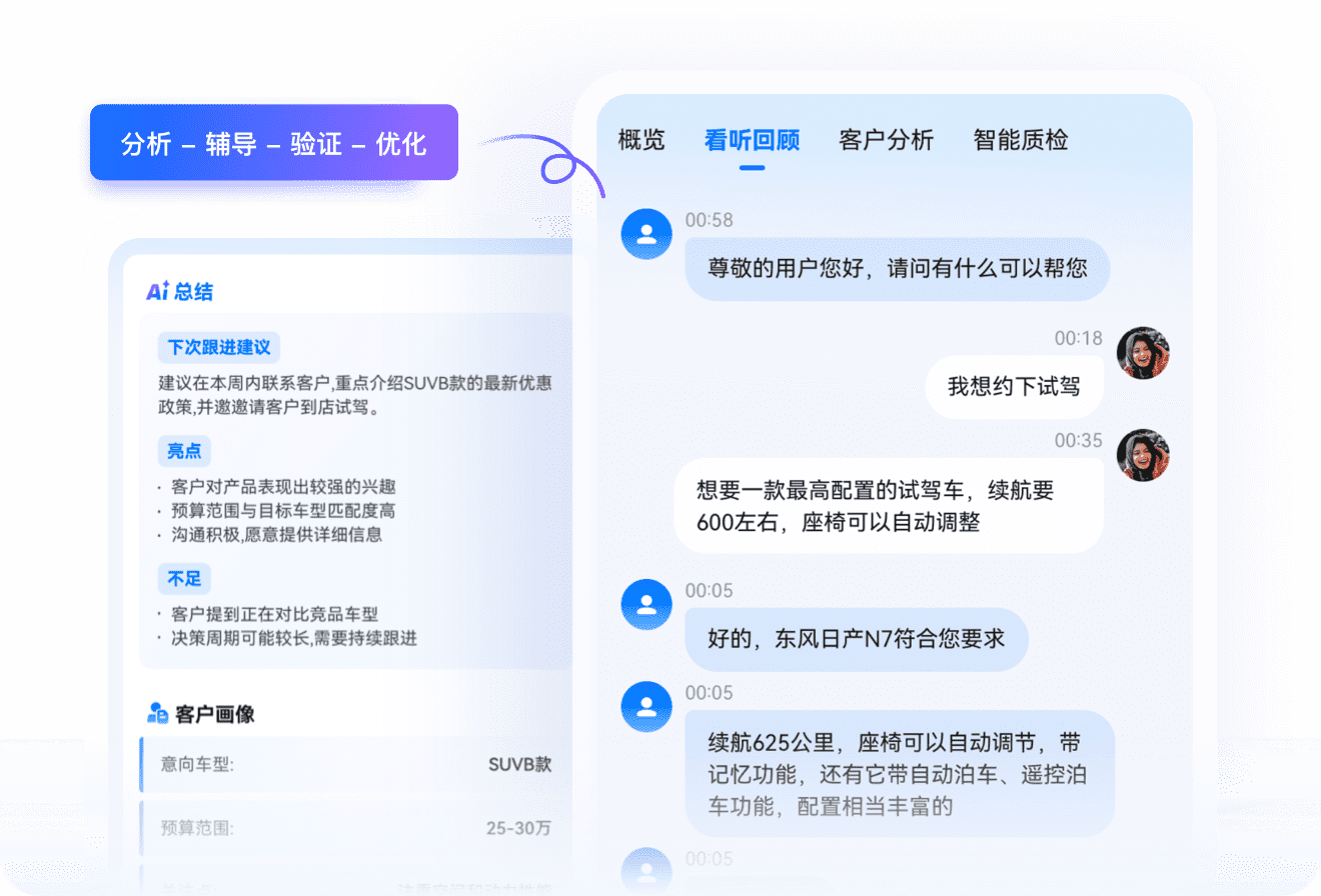 销售助手-从发现问题到改进落地
