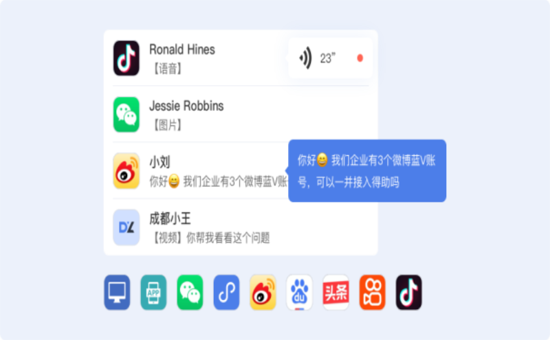 客服中心智能系统有的基本功能(在线智能客服系统的优势)
