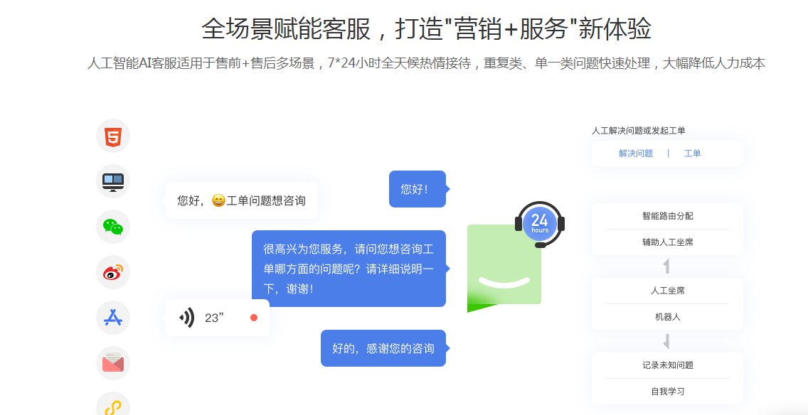 人工客服机器人的主要应用