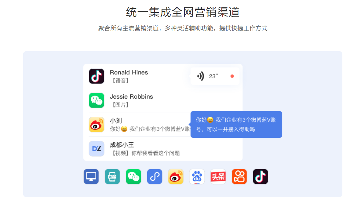 在线客服有什么功能可以助力企业吗