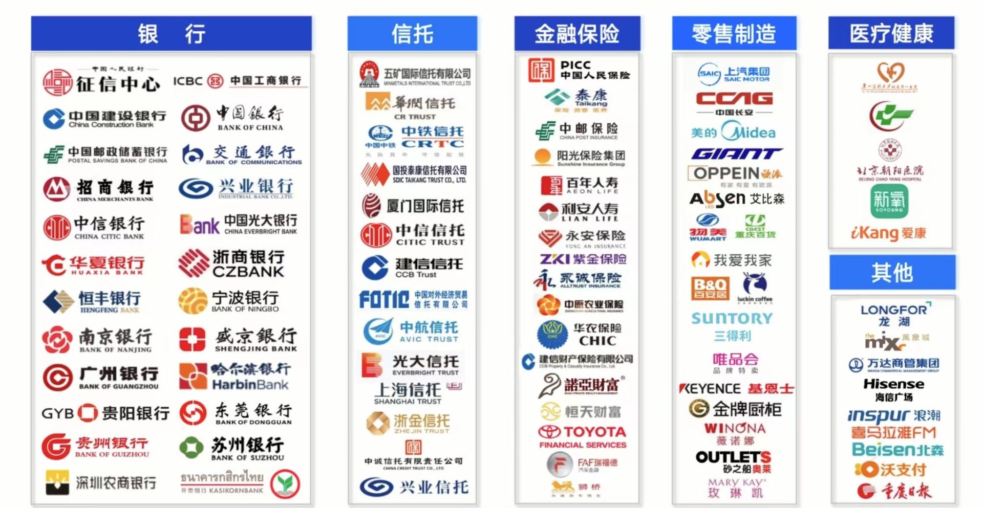 智能保险双录系统推荐-助力中华保险构建数字化商业模式,让保险双录插上智能的"翅膀"
