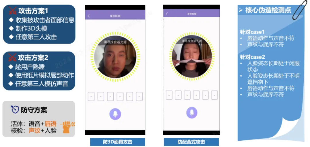 活体识别系统是什么意思?有什什么用？