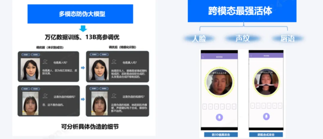 活体识别系统+多模态防伪大模型，构筑金融安全钢铁长城