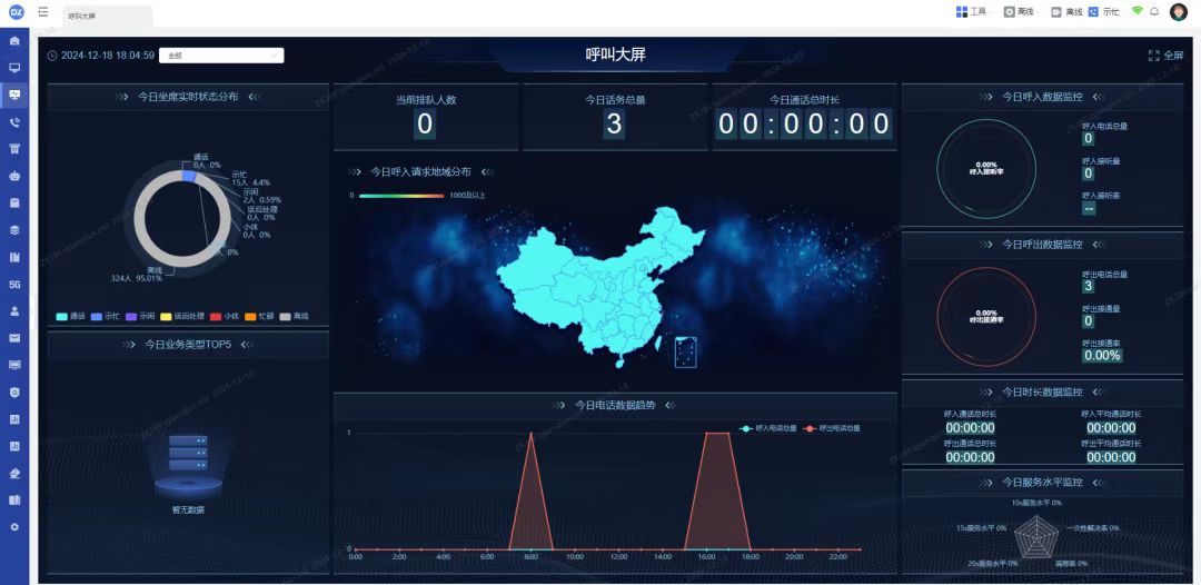 三得利客服开启智能化的秘密 得助智能赋能让客户满意度飙升