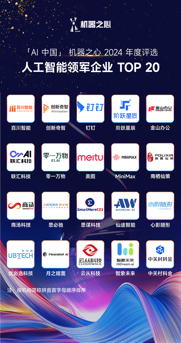 众闯信息科技荣获「人工智能领军企业TOP 20」