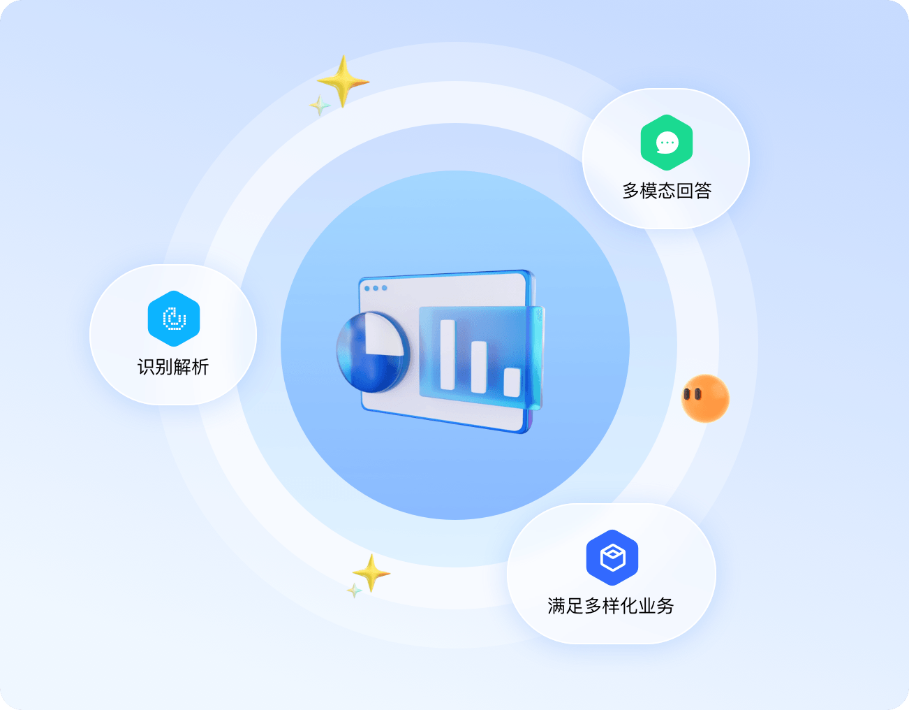 科技赋能检察：得助智能智慧检务解决方案助力检察更高效智能！