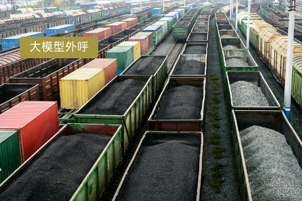 物流行业大模型电话机器人深度剖析：定价、选择与实战应用