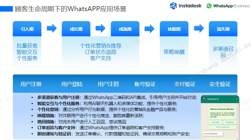 whatsapp客服系统推荐：得助智能全语种客服系统