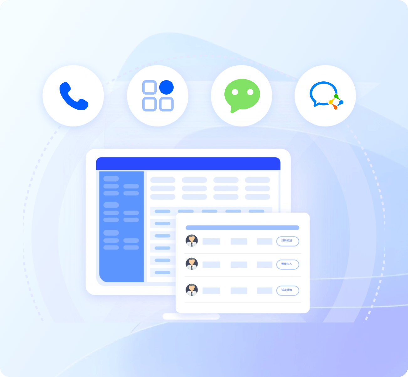 汽车智慧营销与运营解决方案-多渠道接入