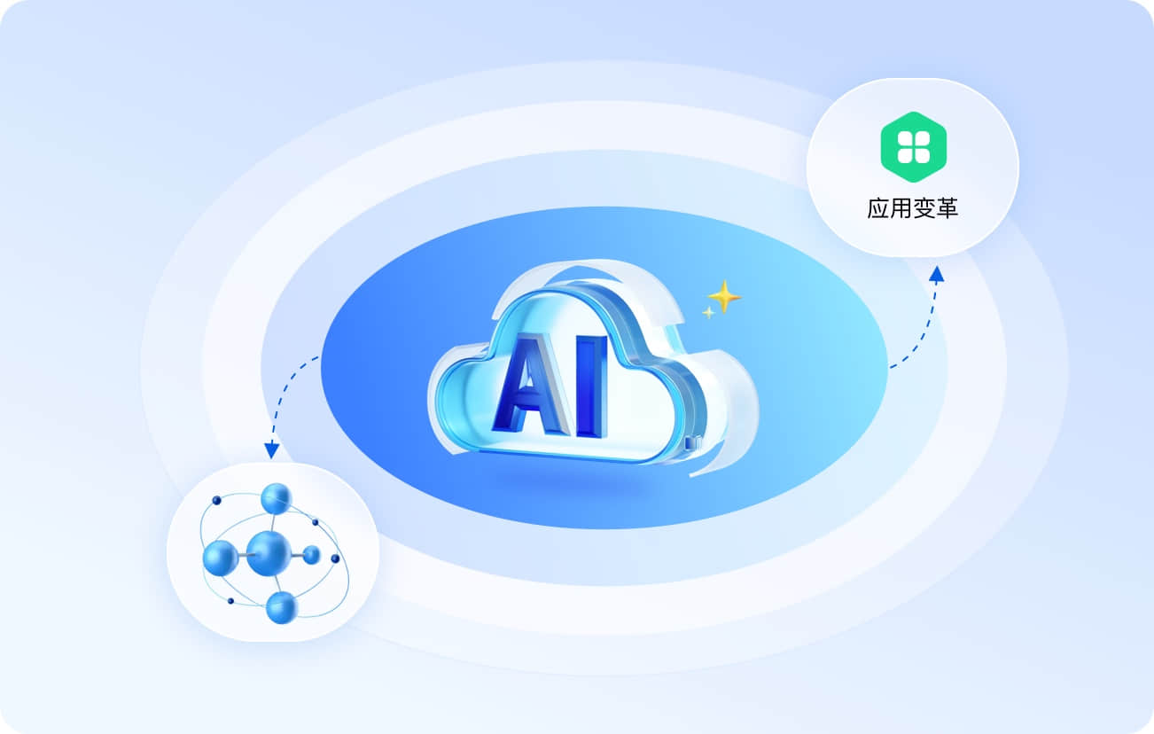 工业数智化转型解决方案-大模型核心能力