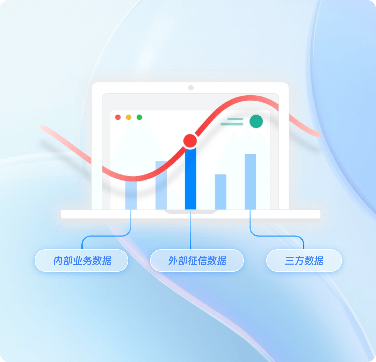 消金智能风控解决方案-数据接入与整合