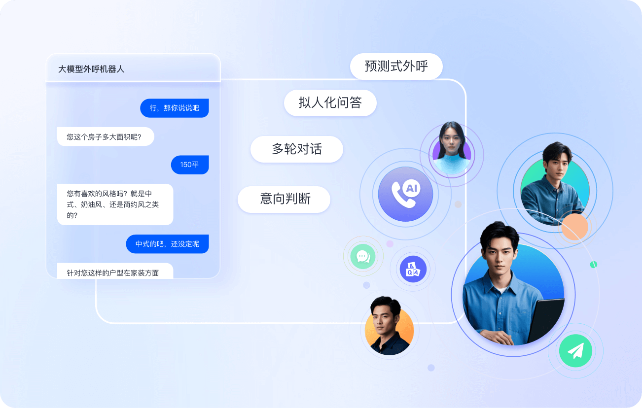 私域营销解决方案-智能外呼系统