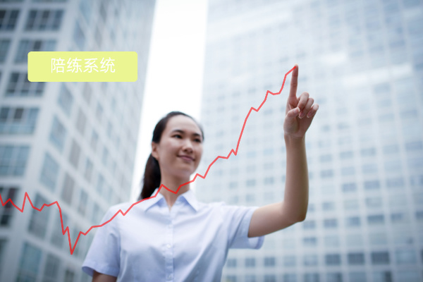 员工考试培训系统大盘点：得助智能陪练系统独占鳌头