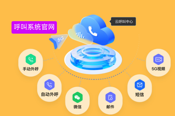 得助智能云呼叫系统官网：www.51ima.com！