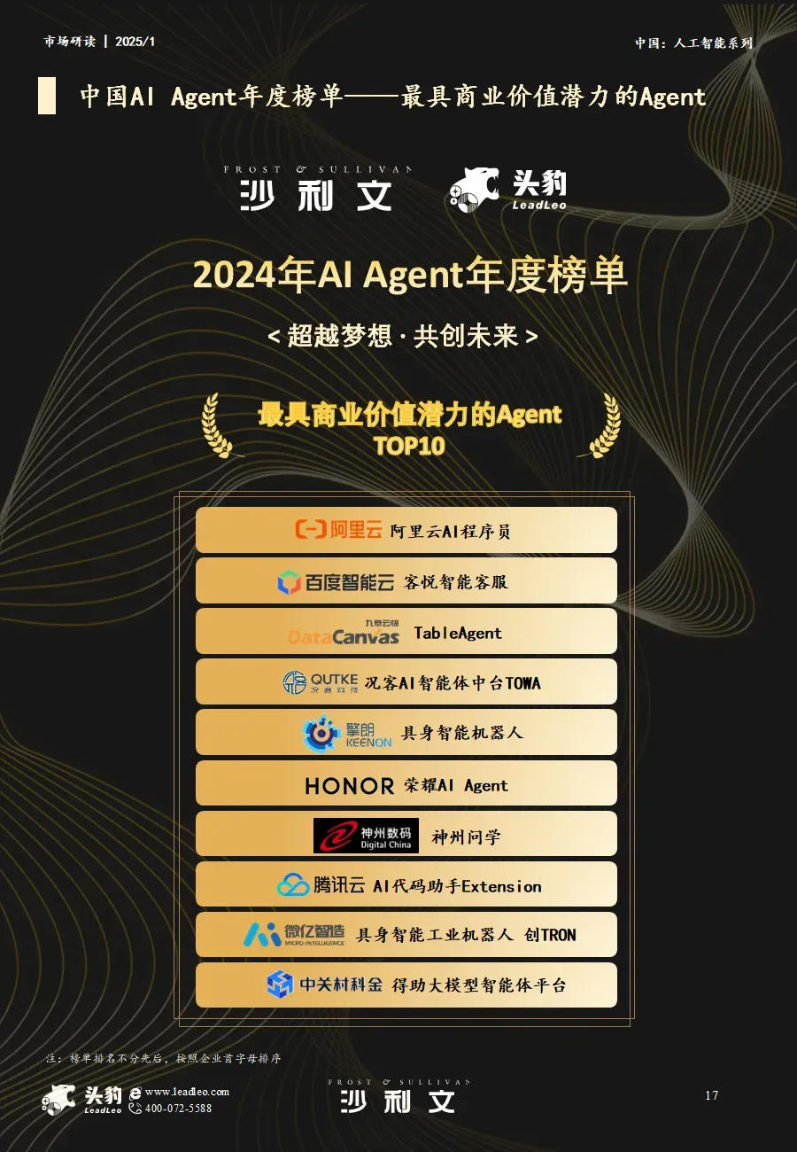 重磅！得助大模型平台斩获 “2024 年 AI Agent 年度榜单” 席位！