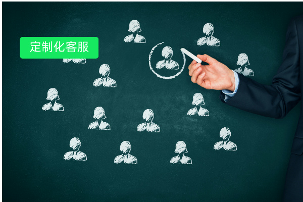 定制化客服机器人：是什么？有何功能优势？