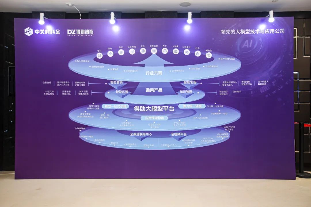 企业大模型落地服务