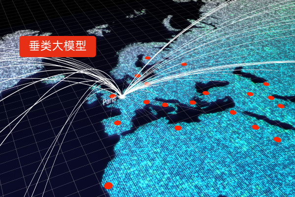 垂类大模型是什么意思？和通用大模型的区别是什么？