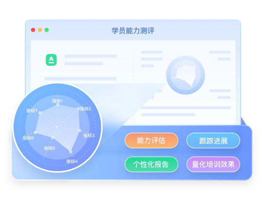精准化评估：让培训效果“看得见摸得着”​