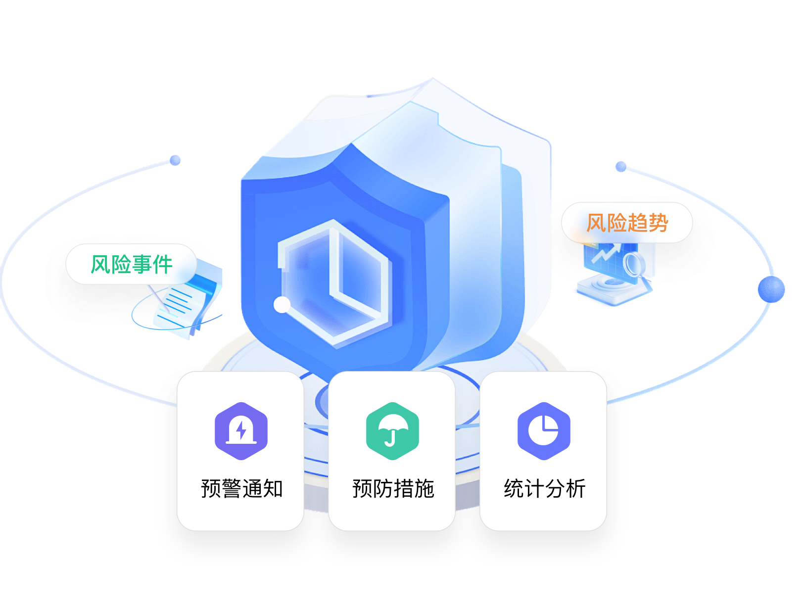 保险行业消保数字化建设：难题与破局，众闯信息科技实力领航​
