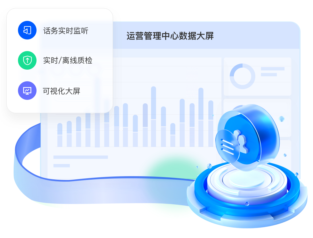 呼叫中心十大品牌排行榜:得助智能全媒体呼叫中心