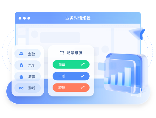 得助智能陪练系统跻身企业培训平台排行榜前十的原因？
