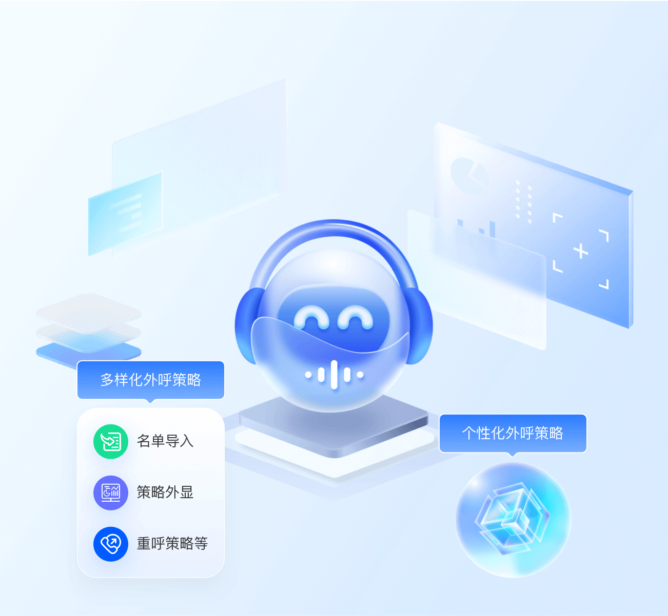 2025年零售企业必备的出海电销呼叫系统大盘点​