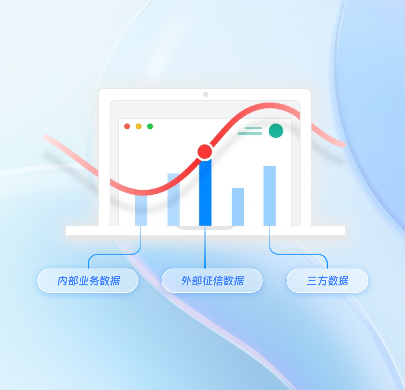 金融领域大模型典型金融场景应用