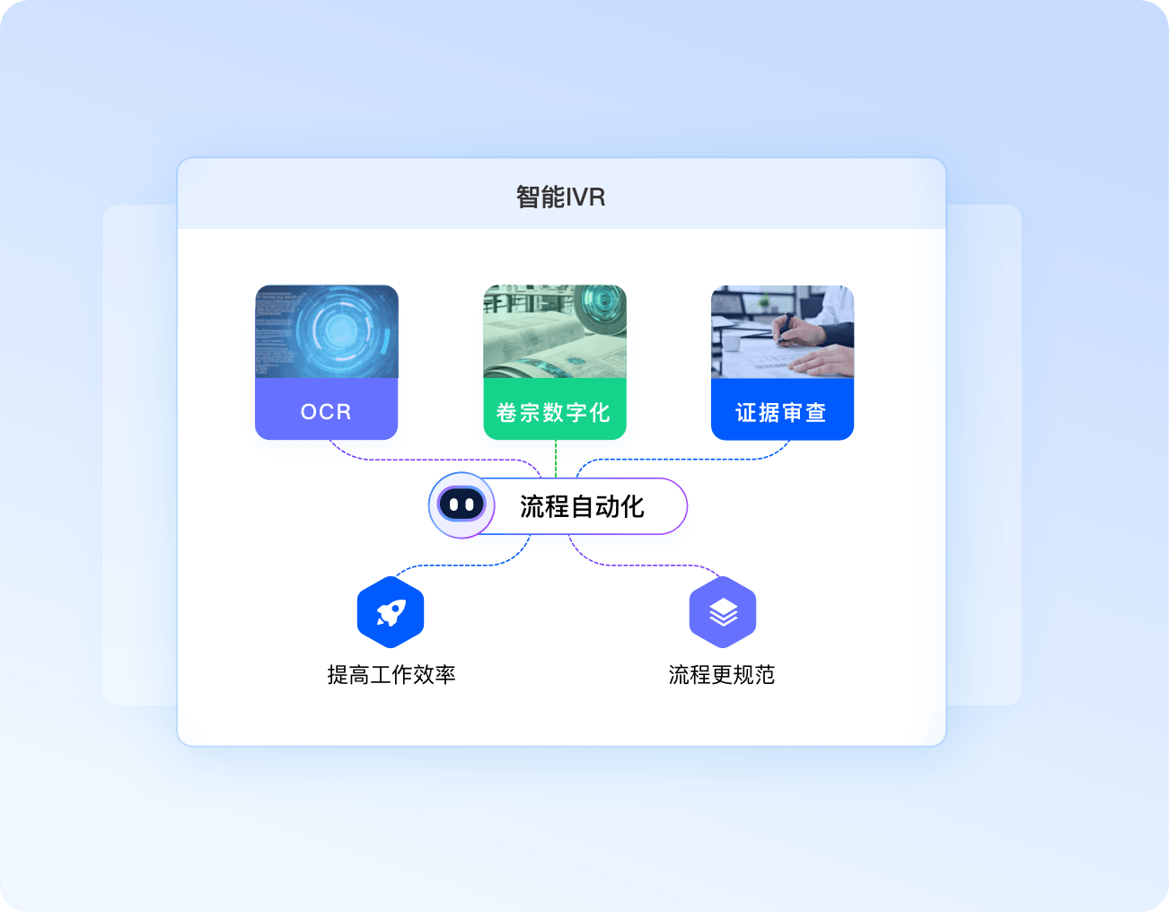 震惊！企业选智慧检务系统竟有这些门道，错过后悔莫及！​