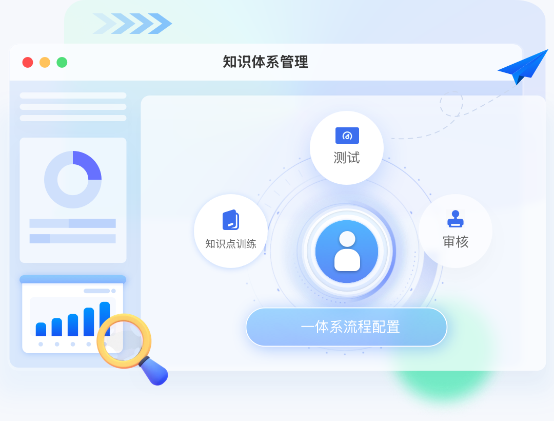 AI智能问答机器人软件推荐:众闯信息科技得助智能文本机器人