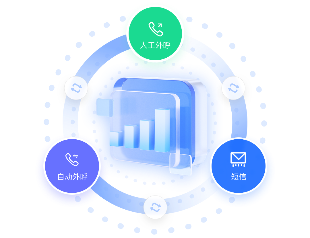 智能外呼电话机器人品牌推荐:众闯信息科技得助智能语音机器人
