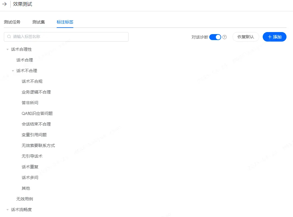 闭环迭代,Badcase驱动持续升级