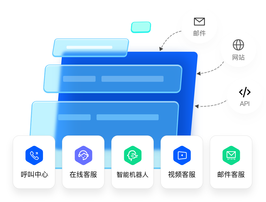 智能呼叫系统品牌推荐：众闯信息科技得助智能全媒体呼叫中心