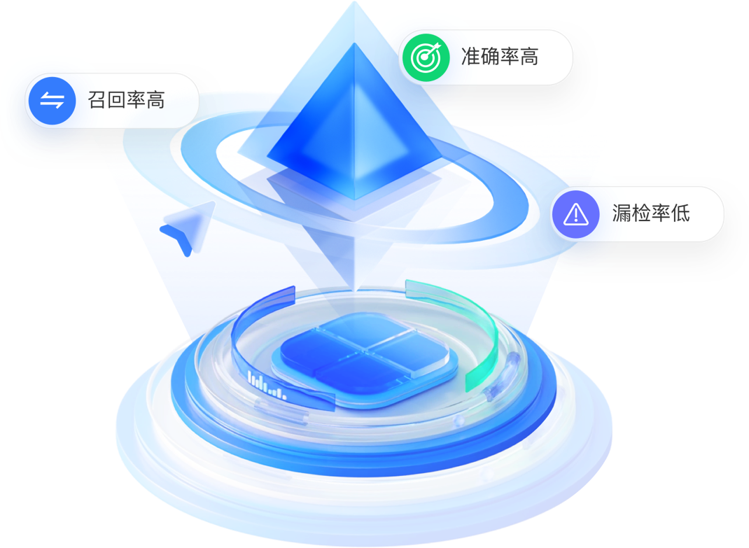 央国企破局知识管理困境：手把手教你搭建专属AI知识库