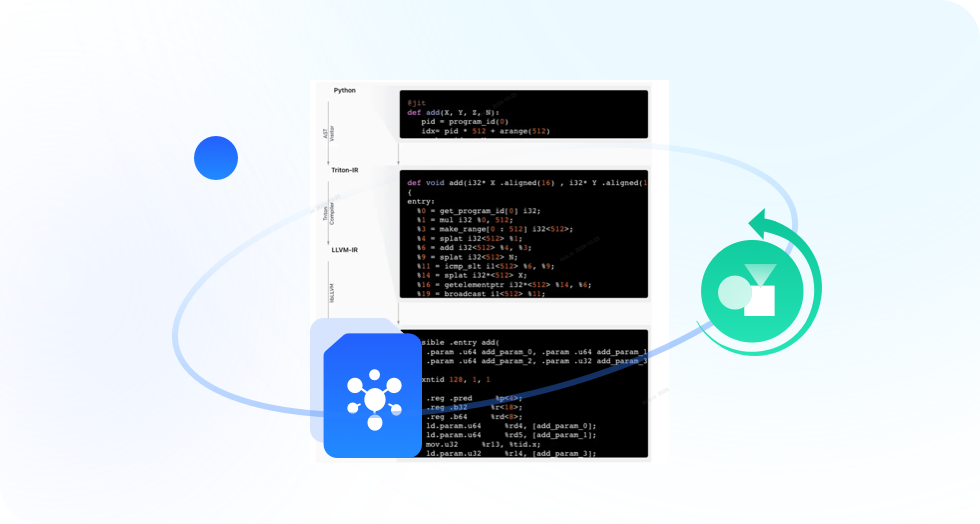 众闯信息科技得助智能通过模型训练平台为杭州医保局打造的“医保小智”综合服务平台
