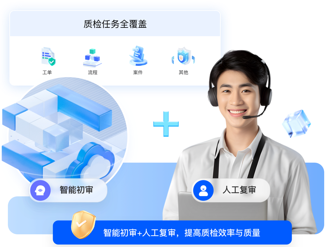 证券行业“质检黑洞”怎么破?呼叫中心语音质检系统给出降本增效新解法!