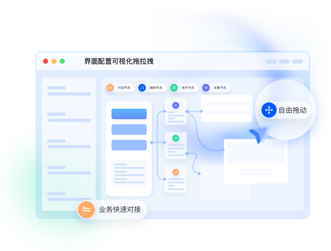 众闯信息科技得助智能文本机器人