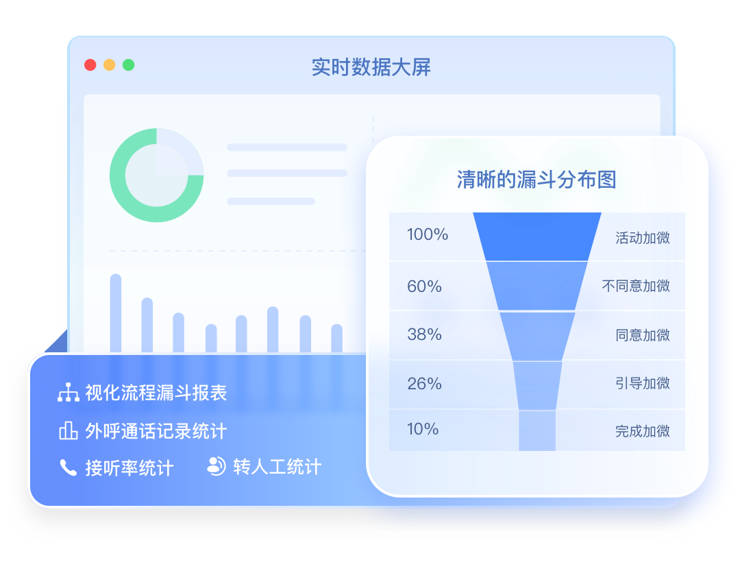 电话语音机器人品牌推荐：众闯信息科技得助智能