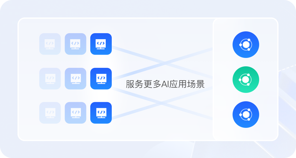 央国企大模型建设方案：众闯信息科技如何从技术落地到场景突围