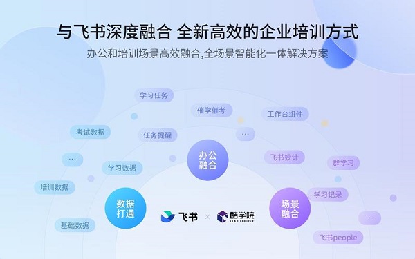 企业培训平台排行榜前十名：酷学院