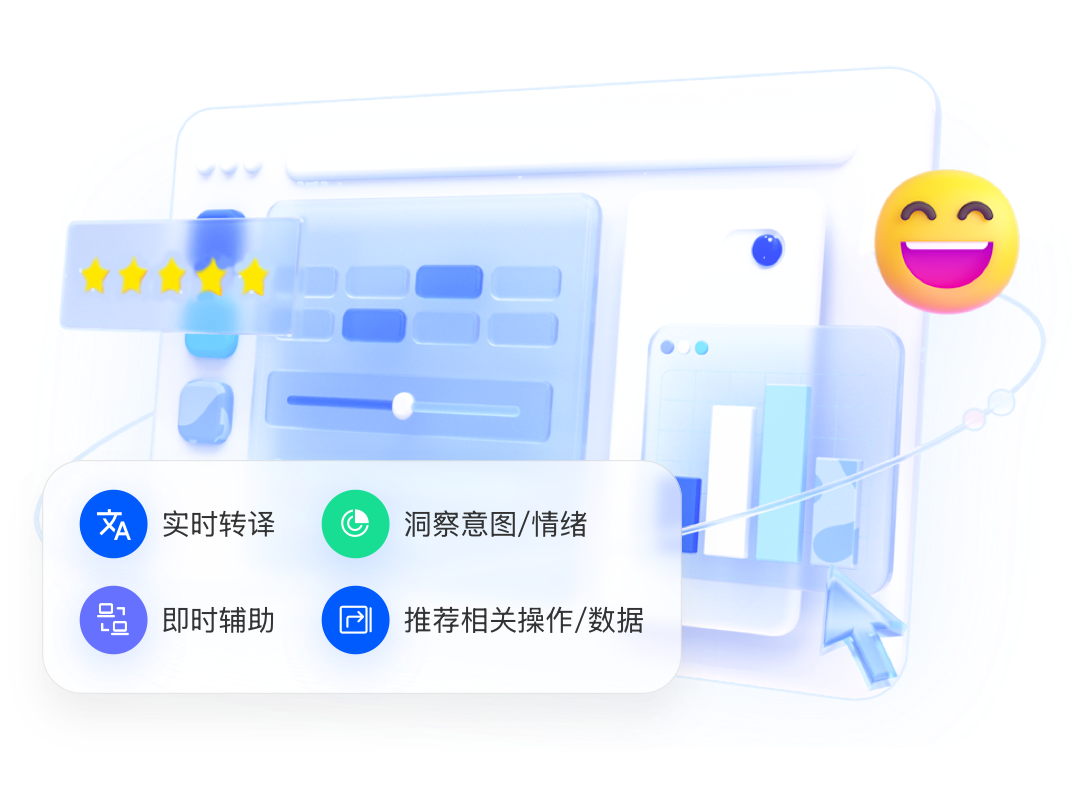 ai智能客服系统落地开发方案：选择开发公司与合作模式
