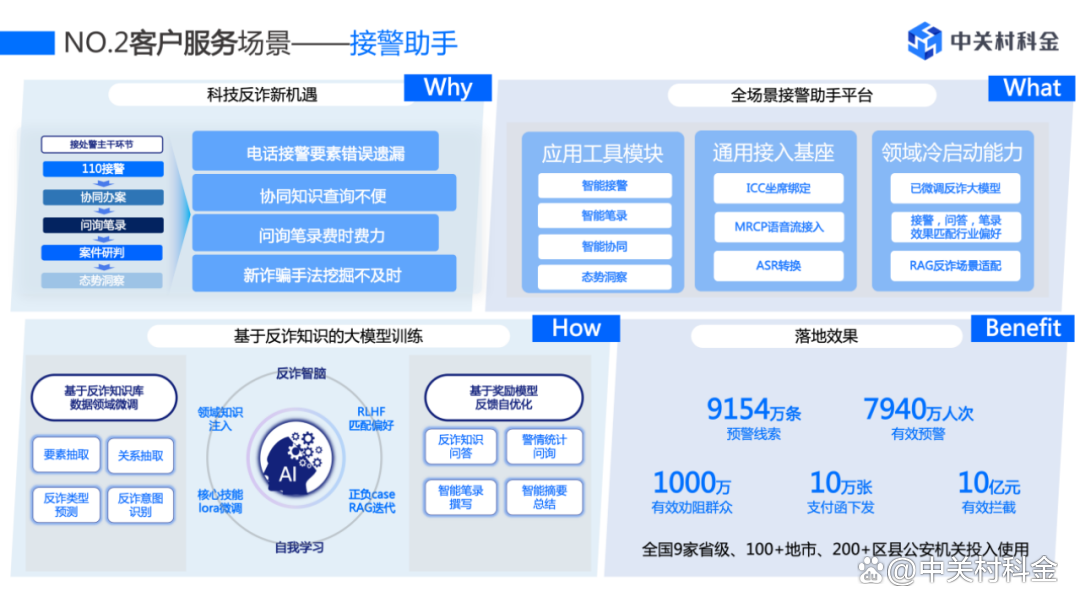 公安大模型接警助手
