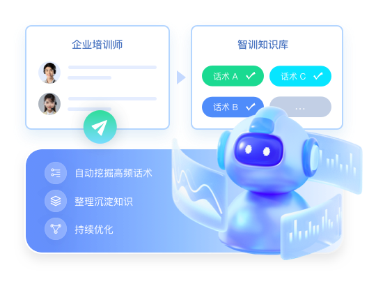 汽车销售业绩停滞不前？众闯信息科技得助智能陪练系统开启销售能力爆发式增长​