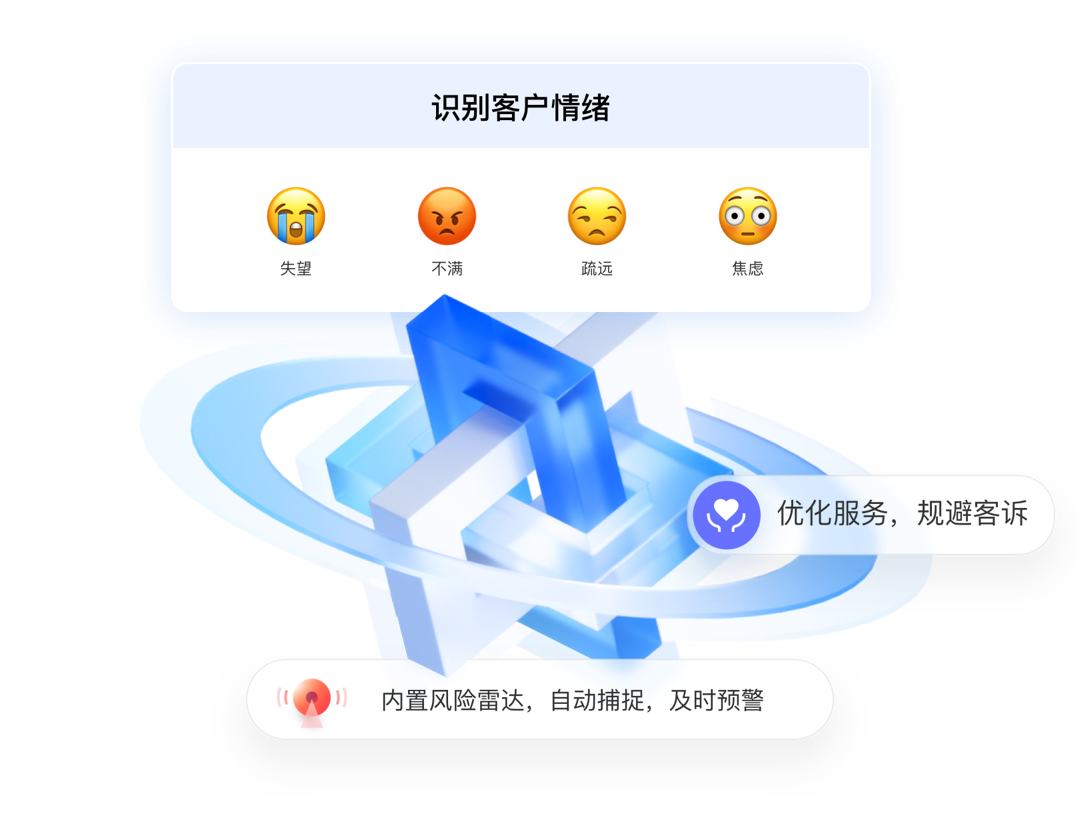 4S店服务录音智能分析：众闯信息科技得助智能质检助力企业降本增效提升服务品质