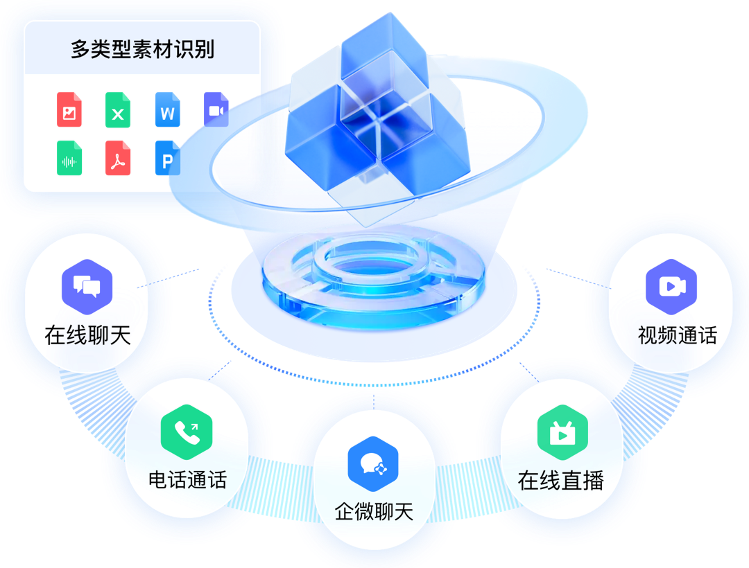 众闯信息科技得助智能新一代合规质检系统