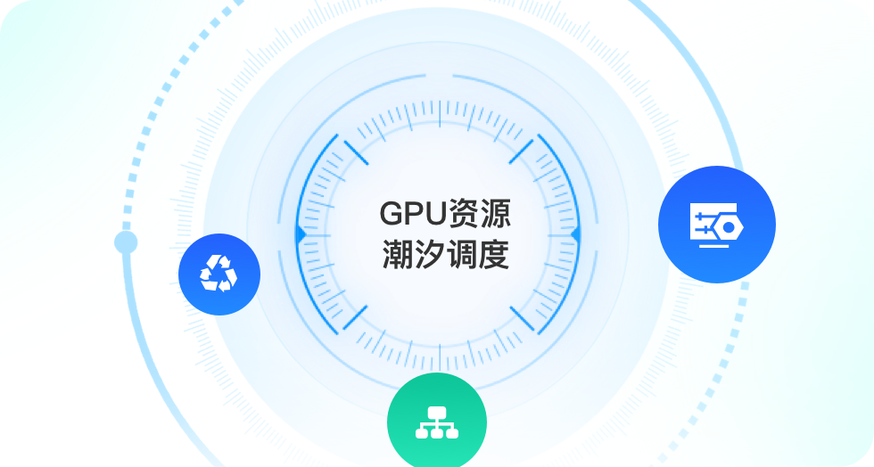 众闯信息科技得助智能模型训练平台